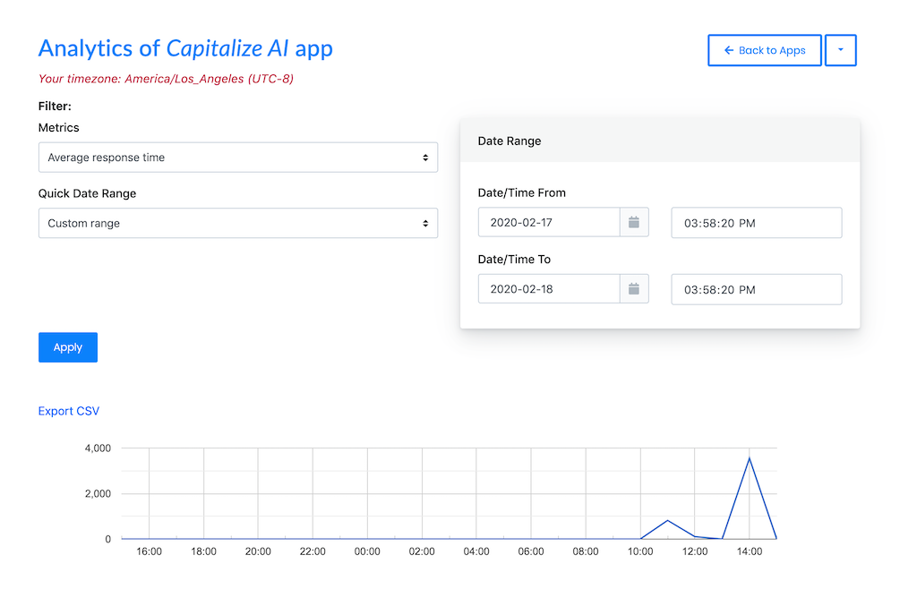 Analytics Data